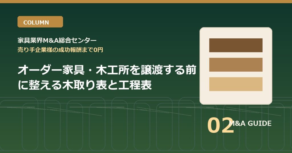 オーダー家具・木工所を譲渡する前に整える木取り表と工程表のアイキャッチ画像