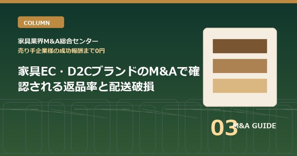 家具EC・D2CブランドのM&Aで確認される返品率と配送破損のアイキャッチ画像