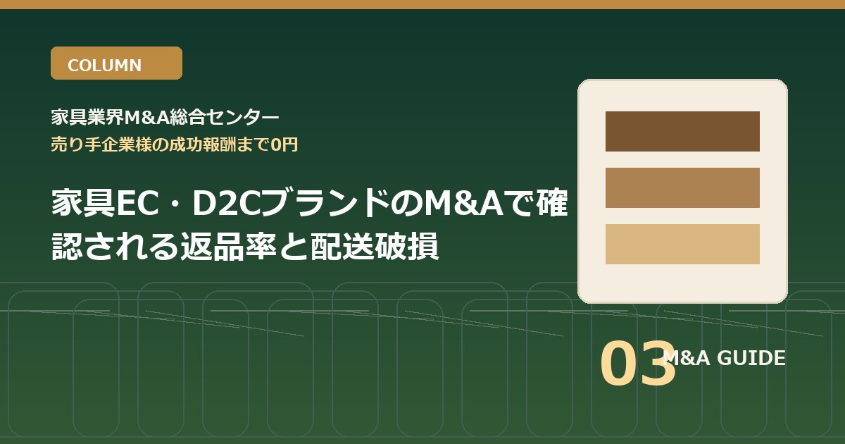 家具EC・D2CブランドのM&Aで確認される返品率と配送破損のアイキャッチ画像